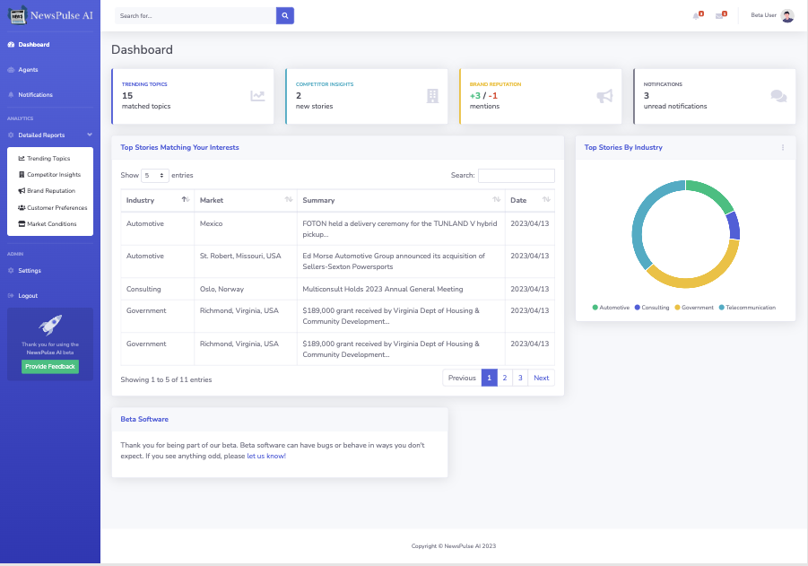 Picture of the NewsPulse AI dashboard